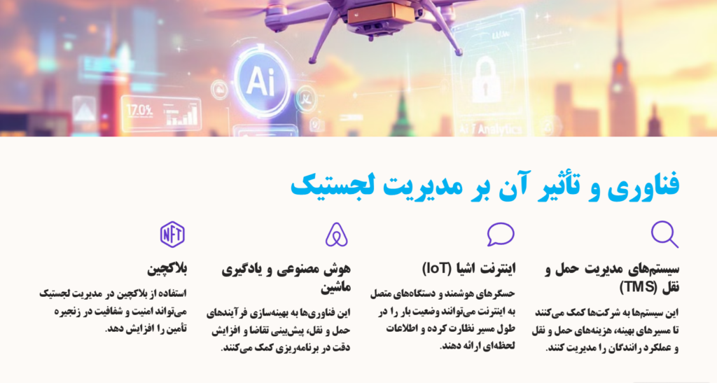 فناوری و تأثیر آن بر-مدیریت-لجستیک