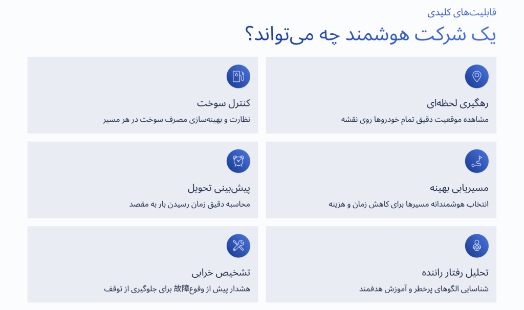 صنعت حمل و نقل 1