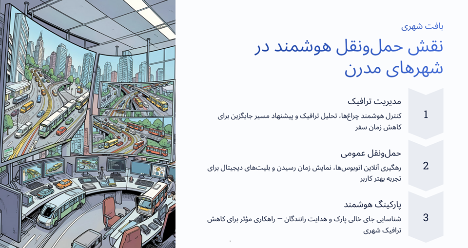 صنعت حمل و نقل 6