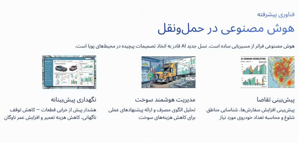 صنعت حمل و نقل 4