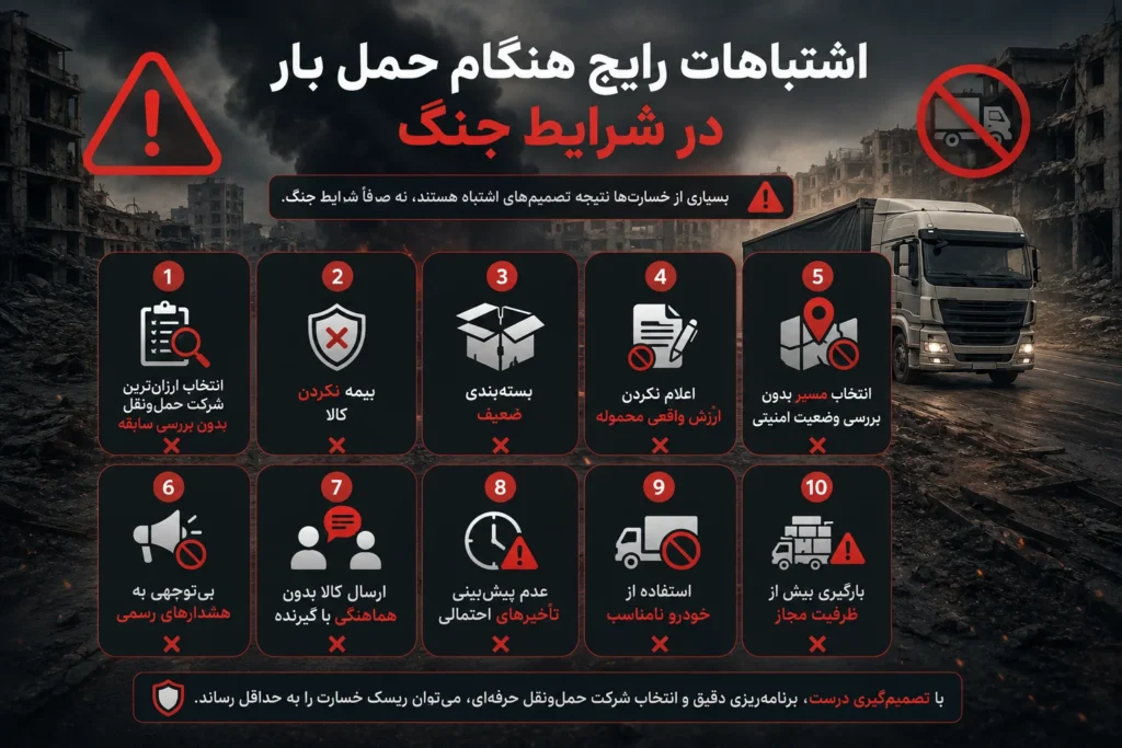 حمل بار در شرایط جنگ (2)