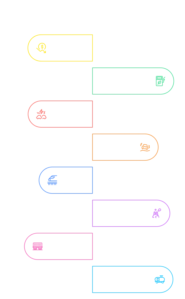 حمل و نقل ریلی 1
